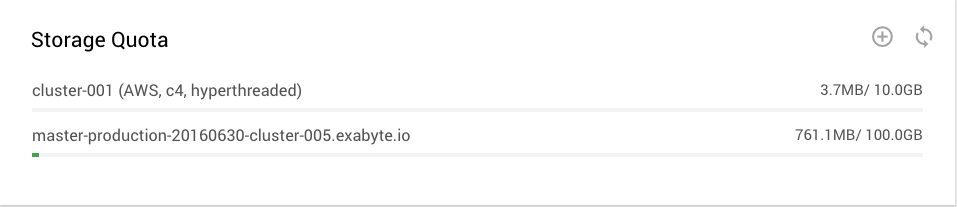 Storage Quota Storage Quota