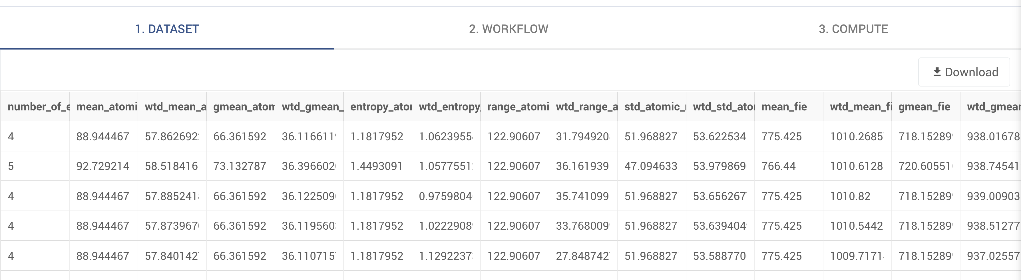 Dataset Tab with Data Preview