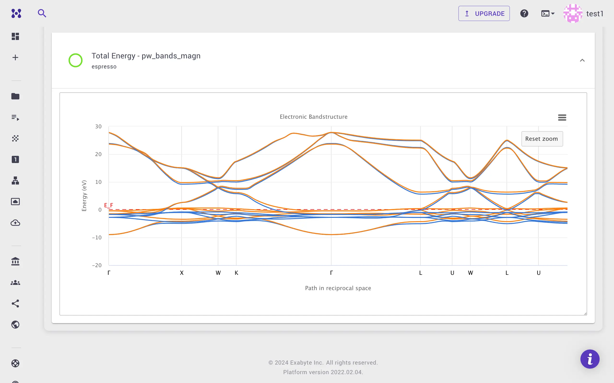 Spin resolved bandstructure of Ni
